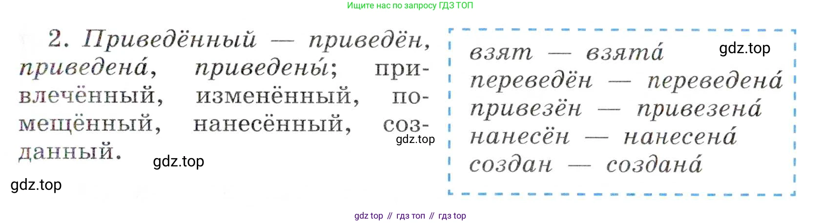 Русский язык, 7 класс Учебник, авторы: Баранов Михаил Трофимович, Ладыженская Таиса Алексеевна, Тростенцова Лидия Александровна, Ладыженская Наталия Вениаминовна, Александрова Ольга Макаровна, Дейкина Алевтина Дмитриевна, Антонова Любовь Геннадиевна, Григорян Лариса Трофимовна, Кулибаба Иван Иванович, издательство Просвещение, Москва, 2023, зелёного цвета, Часть 1, страница 68, номер 107, Условие 2019-2022 (продолжение 2)