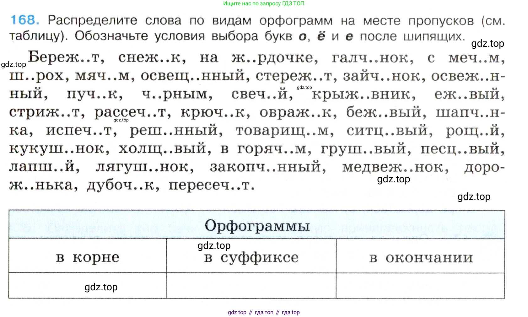 Русский язык, 7 класс Учебник, авторы: Баранов Михаил Трофимович, Ладыженская Таиса Алексеевна, Тростенцова Лидия Александровна, Ладыженская Наталия Вениаминовна, Александрова Ольга Макаровна, Дейкина Алевтина Дмитриевна, Антонова Любовь Геннадиевна, Григорян Лариса Трофимовна, Кулибаба Иван Иванович, издательство Просвещение, Москва, 2023, зелёного цвета, Часть 1, страница 95, номер 168, Условие 2019-2022