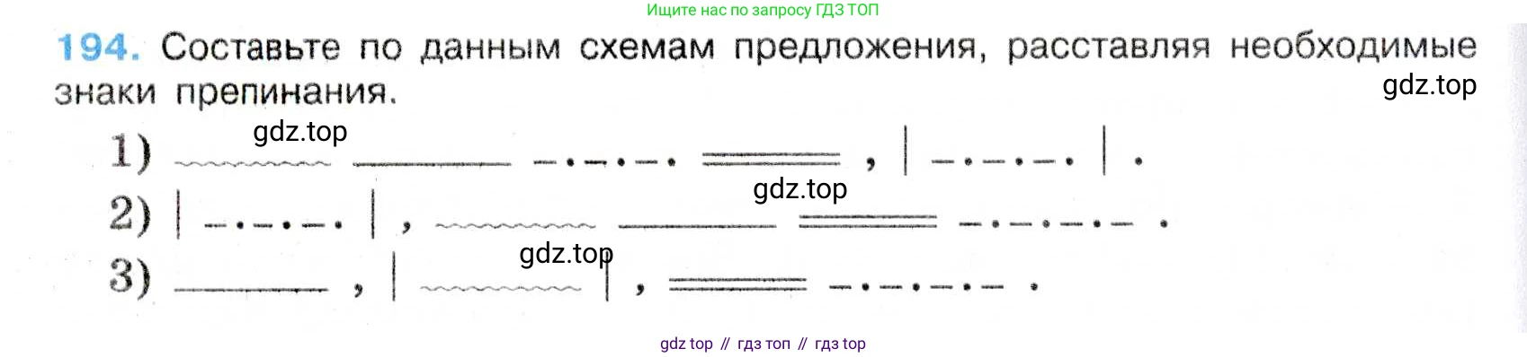 Русский язык, 7 класс Учебник, авторы: Баранов Михаил Трофимович, Ладыженская Таиса Алексеевна, Тростенцова Лидия Александровна, Ладыженская Наталия Вениаминовна, Александрова Ольга Макаровна, Дейкина Алевтина Дмитриевна, Антонова Любовь Геннадиевна, Григорян Лариса Трофимовна, Кулибаба Иван Иванович, издательство Просвещение, Москва, 2023, зелёного цвета, Часть 1, страница 113, номер 194, Условие 2019-2022