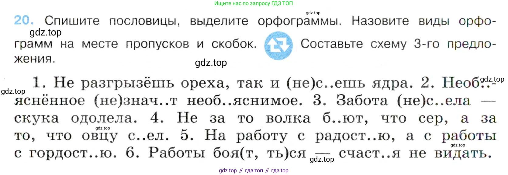 Русский язык, 7 класс Учебник, авторы: Баранов Михаил Трофимович, Ладыженская Таиса Алексеевна, Тростенцова Лидия Александровна, Ладыженская Наталия Вениаминовна, Александрова Ольга Макаровна, Дейкина Алевтина Дмитриевна, Антонова Любовь Геннадиевна, Григорян Лариса Трофимовна, Кулибаба Иван Иванович, издательство Просвещение, Москва, 2023, зелёного цвета, Часть 1, страница 14, номер 20, Условие 2019-2022