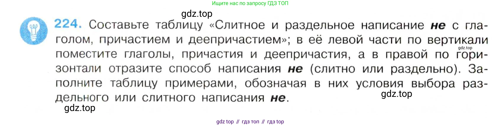 Русский язык, 7 класс Учебник, авторы: Баранов Михаил Трофимович, Ладыженская Таиса Алексеевна, Тростенцова Лидия Александровна, Ладыженская Наталия Вениаминовна, Александрова Ольга Макаровна, Дейкина Алевтина Дмитриевна, Антонова Любовь Геннадиевна, Григорян Лариса Трофимовна, Кулибаба Иван Иванович, издательство Просвещение, Москва, 2023, зелёного цвета, Часть 1, страница 129, номер 224, Условие 2019-2022