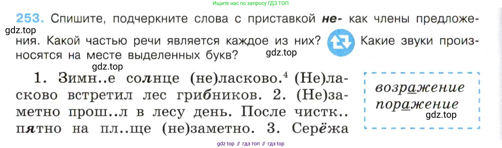 Русский язык, 7 класс Учебник, авторы: Баранов Михаил Трофимович, Ладыженская Таиса Алексеевна, Тростенцова Лидия Александровна, Ладыженская Наталия Вениаминовна, Александрова Ольга Макаровна, Дейкина Алевтина Дмитриевна, Антонова Любовь Геннадиевна, Григорян Лариса Трофимовна, Кулибаба Иван Иванович, издательство Просвещение, Москва, 2023, зелёного цвета, Часть 1, страница 148, номер 253, Условие 2019-2022