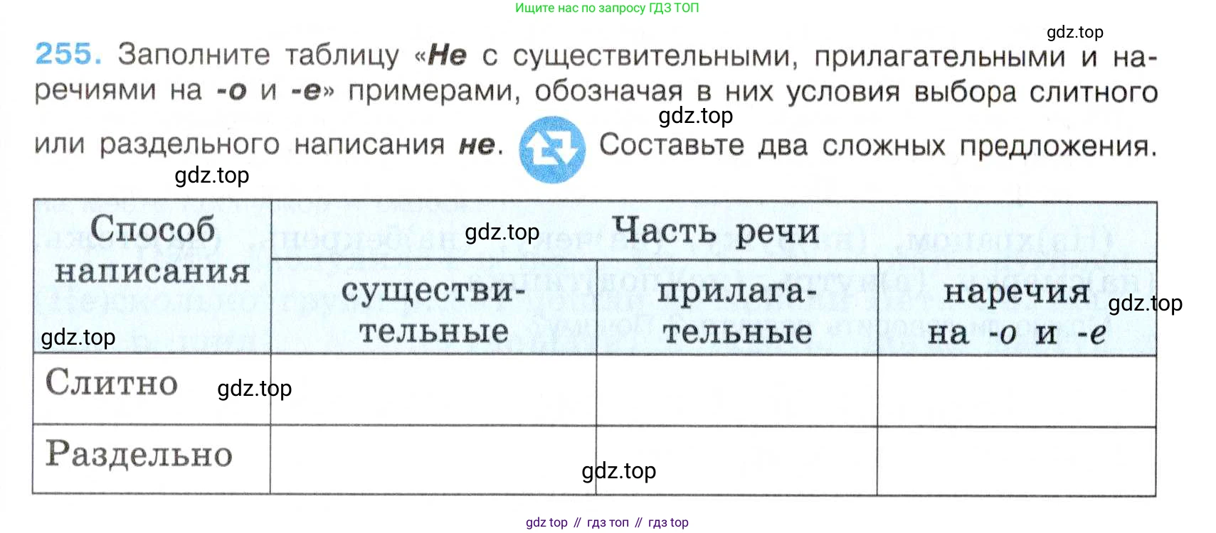 Русский язык, 7 класс Учебник, авторы: Баранов Михаил Трофимович, Ладыженская Таиса Алексеевна, Тростенцова Лидия Александровна, Ладыженская Наталия Вениаминовна, Александрова Ольга Макаровна, Дейкина Алевтина Дмитриевна, Антонова Любовь Геннадиевна, Григорян Лариса Трофимовна, Кулибаба Иван Иванович, издательство Просвещение, Москва, 2023, зелёного цвета, Часть 1, страница 148, номер 255, Условие 2019-2022