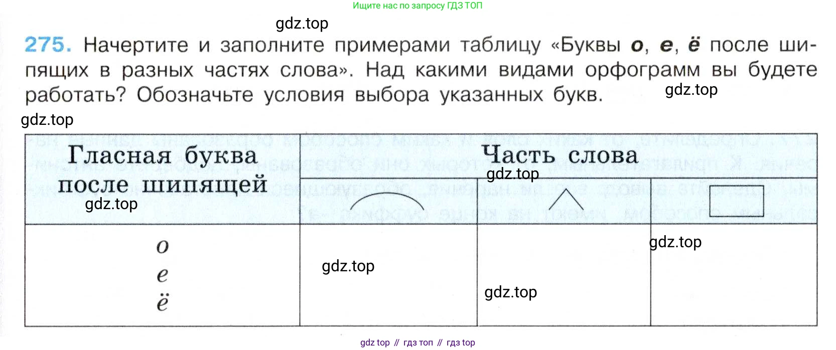 ГДЗ Русский язык, 7 класс Учебник, авторы: Баранов Михаил Трофимович, Ладыженская Таиса Алексеевна, Тростенцова Лидия Александровна, Ладыженская Наталия Вениаминовна, Александрова Ольга Макаровна, Дейкина Алевтина Дмитриевна, Антонова Любовь Геннадиевна, Григорян Лариса Трофимовна, Кулибаба Иван Иванович, издательство Просвещение, Москва, 2023, зелёного цвета, Часть 1, страница 160, номер 275, Условие 2019-2022