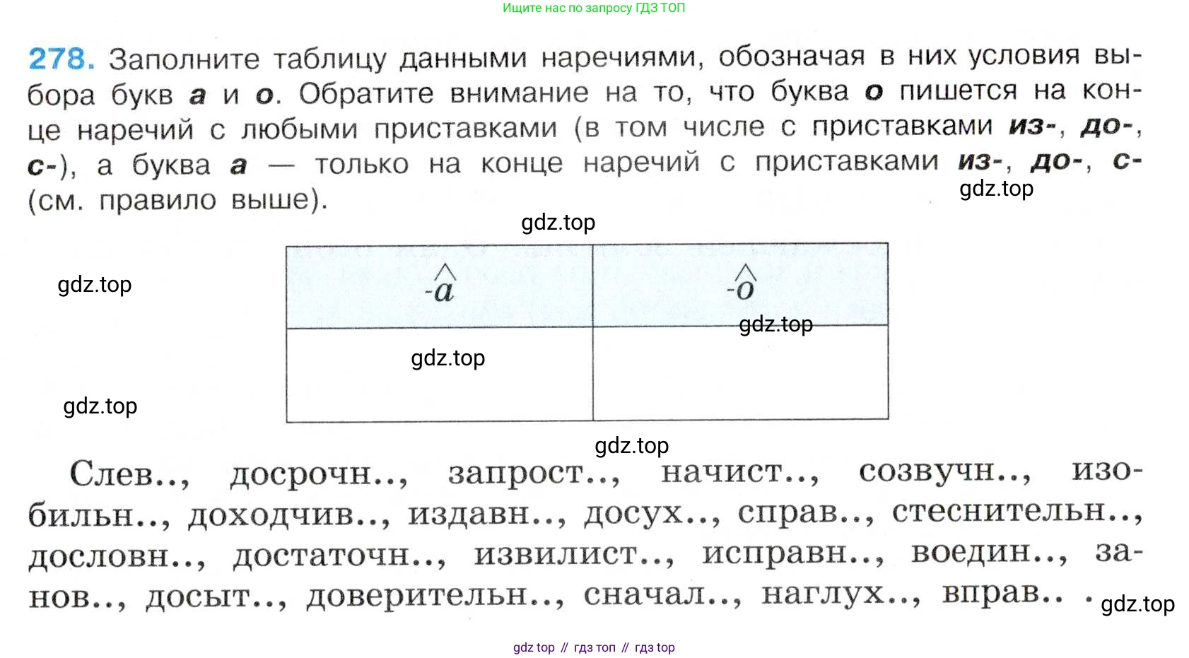 Русский язык, 7 класс Учебник, авторы: Баранов Михаил Трофимович, Ладыженская Таиса Алексеевна, Тростенцова Лидия Александровна, Ладыженская Наталия Вениаминовна, Александрова Ольга Макаровна, Дейкина Алевтина Дмитриевна, Антонова Любовь Геннадиевна, Григорян Лариса Трофимовна, Кулибаба Иван Иванович, издательство Просвещение, Москва, 2023, зелёного цвета, Часть 1, страница 162, номер 278, Условие 2019-2022