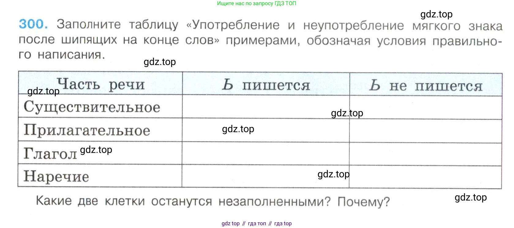 Русский язык, 7 класс Учебник, авторы: Баранов Михаил Трофимович, Ладыженская Таиса Алексеевна, Тростенцова Лидия Александровна, Ладыженская Наталия Вениаминовна, Александрова Ольга Макаровна, Дейкина Алевтина Дмитриевна, Антонова Любовь Геннадиевна, Григорян Лариса Трофимовна, Кулибаба Иван Иванович, издательство Просвещение, Москва, 2023, зелёного цвета, Часть 1, страница 175, номер 300, Условие 2019-2022