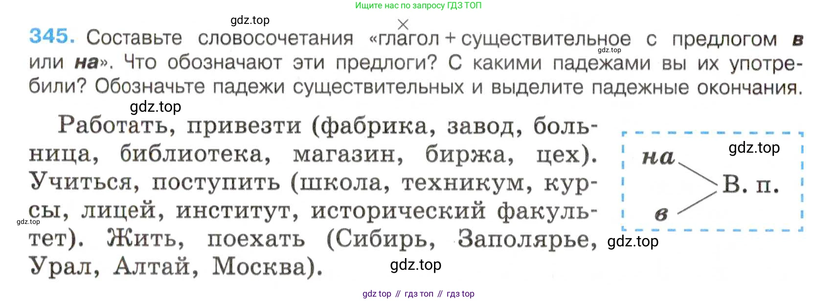 Русский язык, 7 класс Учебник, авторы: Баранов Михаил Трофимович, Ладыженская Таиса Алексеевна, Тростенцова Лидия Александровна, Ладыженская Наталия Вениаминовна, Александрова Ольга Макаровна, Дейкина Алевтина Дмитриевна, Антонова Любовь Геннадиевна, Григорян Лариса Трофимовна, Кулибаба Иван Иванович, издательство Просвещение, Москва, 2023, зелёного цвета, Часть 1, страница 199, номер 345, Условие 2019-2022