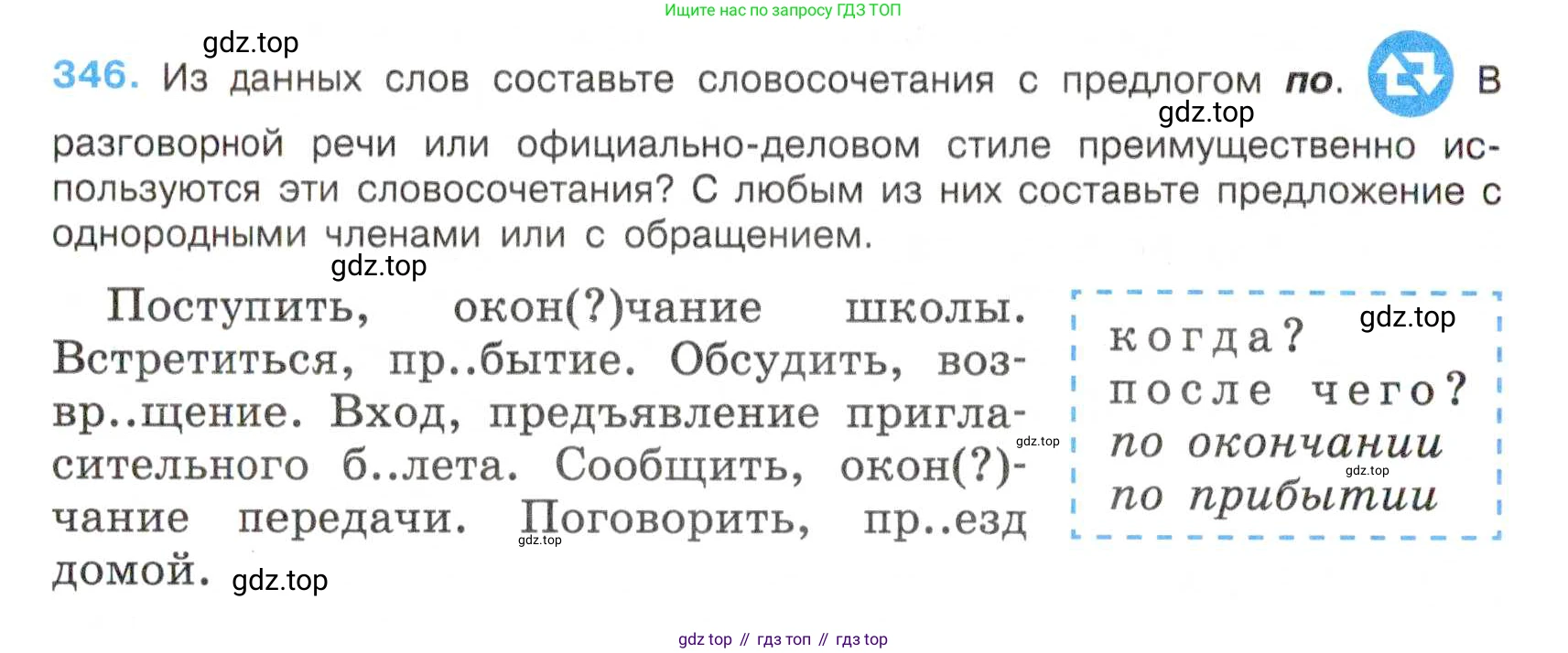 Русский язык, 7 класс Учебник, авторы: Баранов Михаил Трофимович, Ладыженская Таиса Алексеевна, Тростенцова Лидия Александровна, Ладыженская Наталия Вениаминовна, Александрова Ольга Макаровна, Дейкина Алевтина Дмитриевна, Антонова Любовь Геннадиевна, Григорян Лариса Трофимовна, Кулибаба Иван Иванович, издательство Просвещение, Москва, 2023, зелёного цвета, Часть 1, страница 200, номер 346, Условие 2019-2022