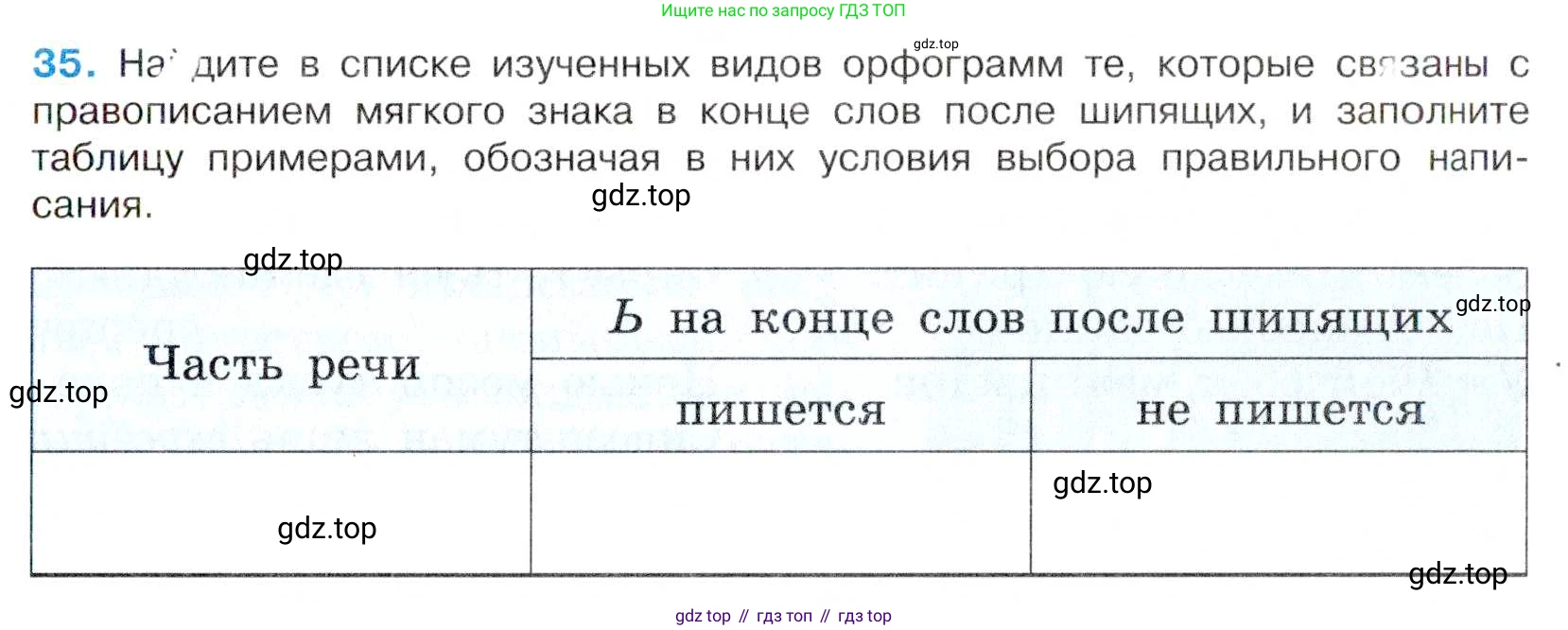 Русский язык, 7 класс Учебник, авторы: Баранов Михаил Трофимович, Ладыженская Таиса Алексеевна, Тростенцова Лидия Александровна, Ладыженская Наталия Вениаминовна, Александрова Ольга Макаровна, Дейкина Алевтина Дмитриевна, Антонова Любовь Геннадиевна, Григорян Лариса Трофимовна, Кулибаба Иван Иванович, издательство Просвещение, Москва, 2023, зелёного цвета, Часть 1, страница 22, номер 35, Условие 2019-2022