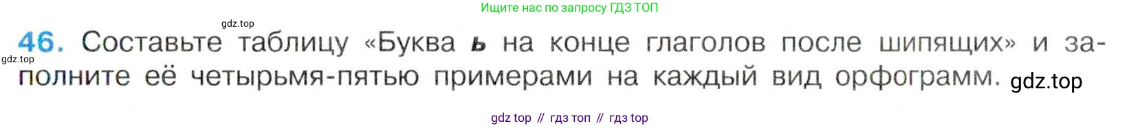 Русский язык, 7 класс Учебник, авторы: Баранов Михаил Трофимович, Ладыженская Таиса Алексеевна, Тростенцова Лидия Александровна, Ладыженская Наталия Вениаминовна, Александрова Ольга Макаровна, Дейкина Алевтина Дмитриевна, Антонова Любовь Геннадиевна, Григорян Лариса Трофимовна, Кулибаба Иван Иванович, издательство Просвещение, Москва, 2023, зелёного цвета, Часть 1, страница 26, номер 46, Условие 2019-2022