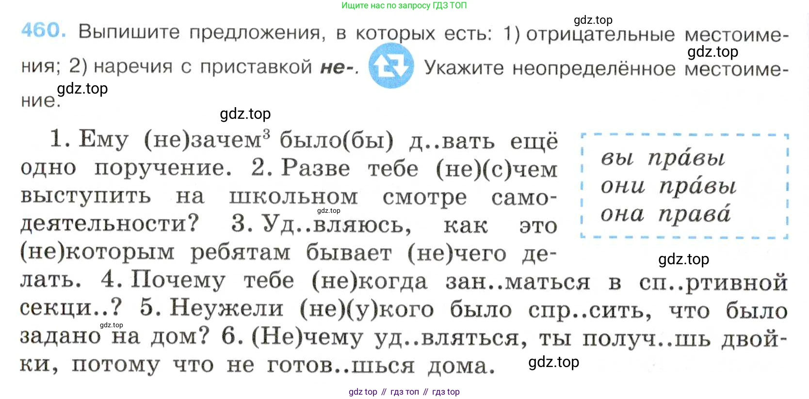 Русский язык, 7 класс Учебник, авторы: Баранов Михаил Трофимович, Ладыженская Таиса Алексеевна, Тростенцова Лидия Александровна, Ладыженская Наталия Вениаминовна, Александрова Ольга Макаровна, Дейкина Алевтина Дмитриевна, Антонова Любовь Геннадиевна, Григорян Лариса Трофимовна, Кулибаба Иван Иванович, издательство Просвещение, Москва, 2023, зелёного цвета, Часть 2, страница 53, номер 460, Условие 2019-2022