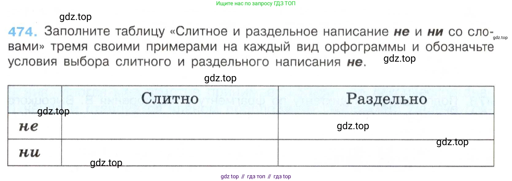 Русский язык, 7 класс Учебник, авторы: Баранов Михаил Трофимович, Ладыженская Таиса Алексеевна, Тростенцова Лидия Александровна, Ладыженская Наталия Вениаминовна, Александрова Ольга Макаровна, Дейкина Алевтина Дмитриевна, Антонова Любовь Геннадиевна, Григорян Лариса Трофимовна, Кулибаба Иван Иванович, издательство Просвещение, Москва, 2023, зелёного цвета, Часть 2, страница 61, номер 474, Условие 2019-2022