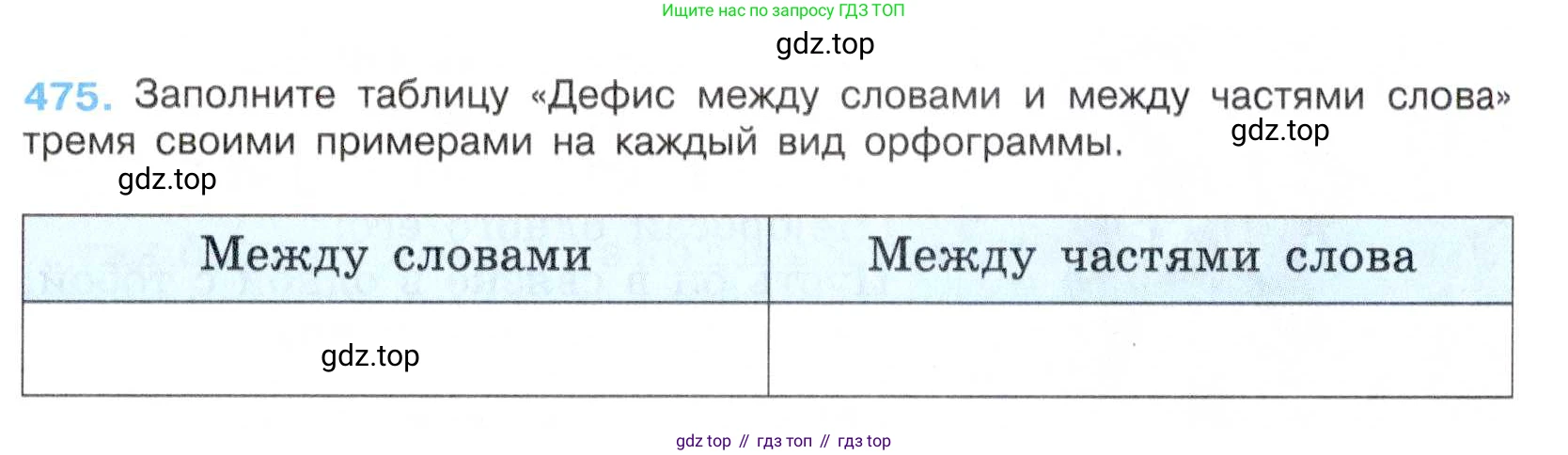 Русский язык, 7 класс Учебник, авторы: Баранов Михаил Трофимович, Ладыженская Таиса Алексеевна, Тростенцова Лидия Александровна, Ладыженская Наталия Вениаминовна, Александрова Ольга Макаровна, Дейкина Алевтина Дмитриевна, Антонова Любовь Геннадиевна, Григорян Лариса Трофимовна, Кулибаба Иван Иванович, издательство Просвещение, Москва, 2023, зелёного цвета, Часть 2, страница 61, номер 475, Условие 2019-2022