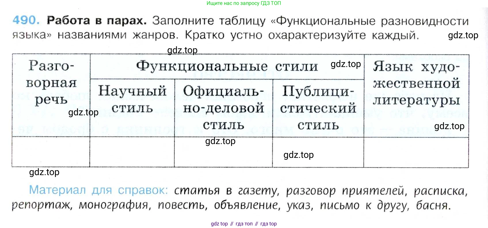 Русский язык, 7 класс Учебник, авторы: Баранов Михаил Трофимович, Ладыженская Таиса Алексеевна, Тростенцова Лидия Александровна, Ладыженская Наталия Вениаминовна, Александрова Ольга Макаровна, Дейкина Алевтина Дмитриевна, Антонова Любовь Геннадиевна, Григорян Лариса Трофимовна, Кулибаба Иван Иванович, издательство Просвещение, Москва, 2023, зелёного цвета, Часть 2, страница 70, номер 490, Условие 2019-2022