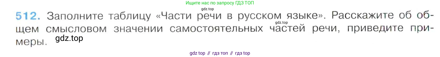 Русский язык, 7 класс Учебник, авторы: Баранов Михаил Трофимович, Ладыженская Таиса Алексеевна, Тростенцова Лидия Александровна, Ладыженская Наталия Вениаминовна, Александрова Ольга Макаровна, Дейкина Алевтина Дмитриевна, Антонова Любовь Геннадиевна, Григорян Лариса Трофимовна, Кулибаба Иван Иванович, издательство Просвещение, Москва, 2023, зелёного цвета, Часть 2, страница 83, номер 512, Условие 2019-2022