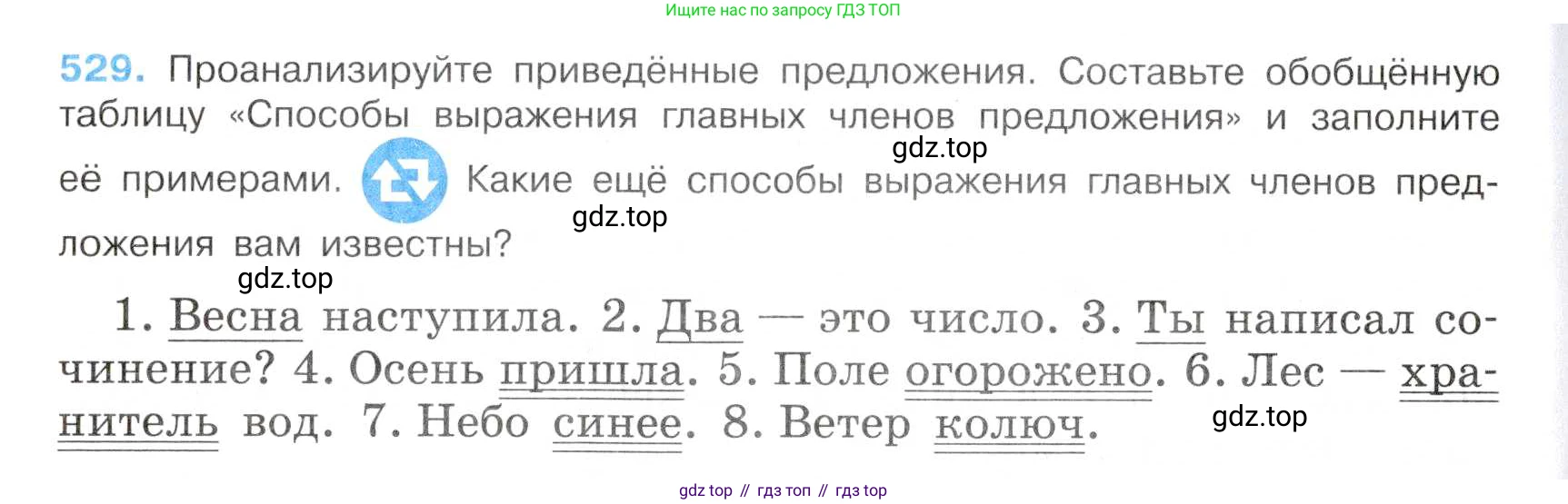 Русский язык, 7 класс Учебник, авторы: Баранов Михаил Трофимович, Ладыженская Таиса Алексеевна, Тростенцова Лидия Александровна, Ладыженская Наталия Вениаминовна, Александрова Ольга Макаровна, Дейкина Алевтина Дмитриевна, Антонова Любовь Геннадиевна, Григорян Лариса Трофимовна, Кулибаба Иван Иванович, издательство Просвещение, Москва, 2023, зелёного цвета, Часть 2, страница 93, номер 529, Условие 2019-2022