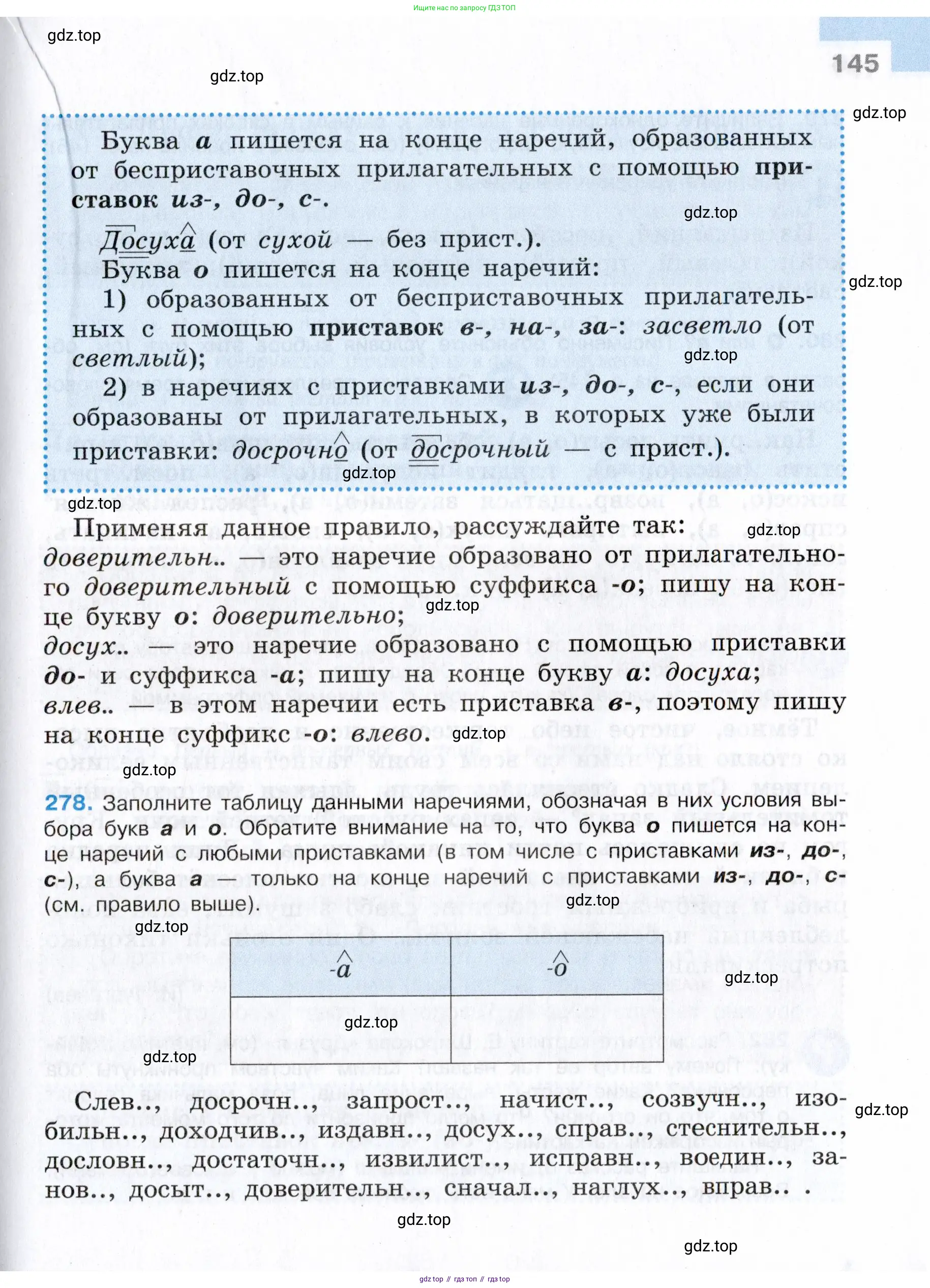 Русский язык, 7 класс Учебник, авторы: Баранов Михаил Трофимович, Ладыженская Таиса Алексеевна, Тростенцова Лидия Александровна, Ладыженская Наталия Вениаминовна, Александрова Ольга Макаровна, Дейкина Алевтина Дмитриевна, Антонова Любовь Геннадиевна, Григорян Лариса Трофимовна, Кулибаба Иван Иванович, издательство Просвещение, Москва, 2023, зелёного цвета, Часть 1, страница 145