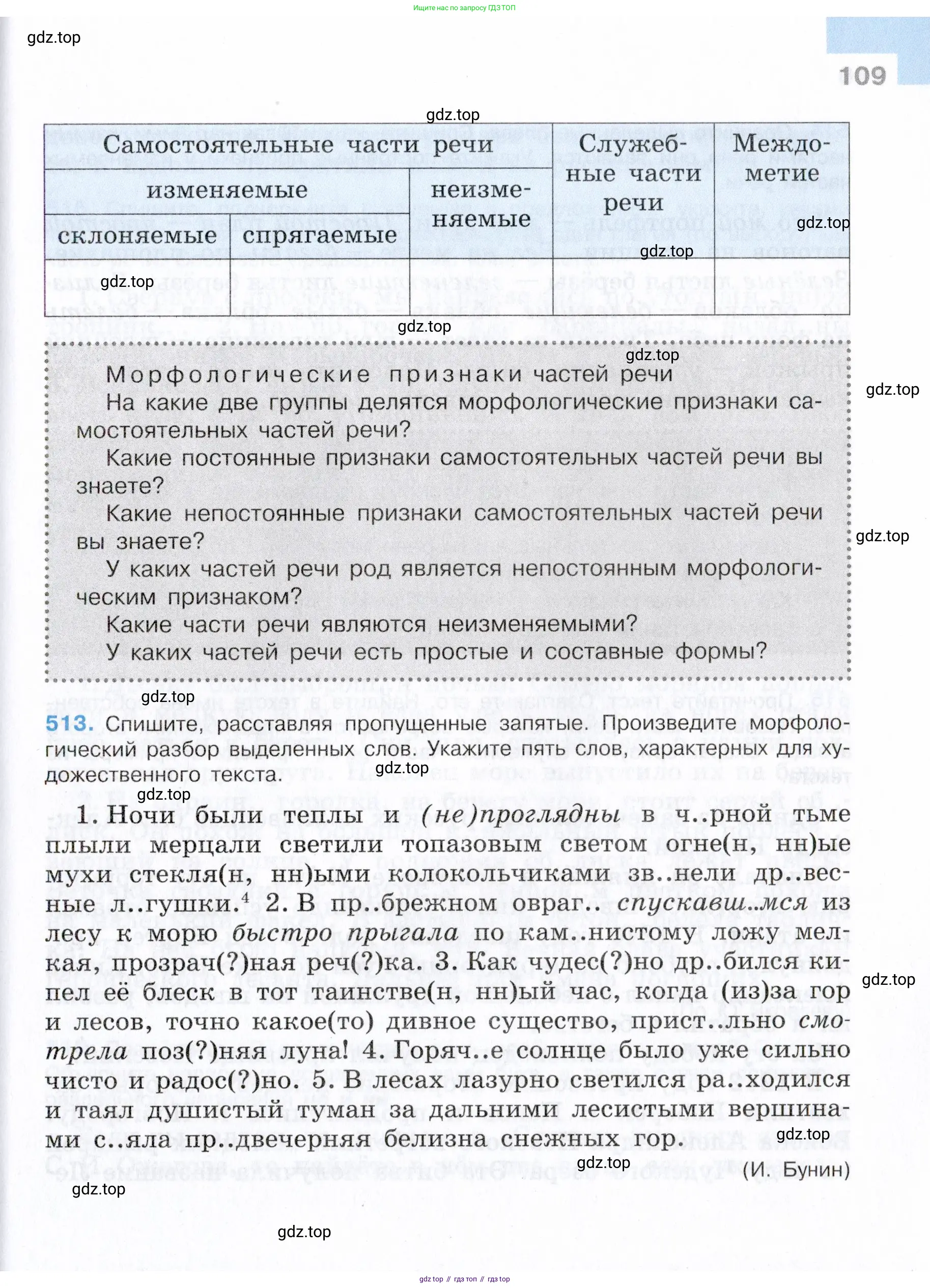 Русский язык, 7 класс Учебник, авторы: Баранов Михаил Трофимович, Ладыженская Таиса Алексеевна, Тростенцова Лидия Александровна, Ладыженская Наталия Вениаминовна, Александрова Ольга Макаровна, Дейкина Алевтина Дмитриевна, Антонова Любовь Геннадиевна, Григорян Лариса Трофимовна, Кулибаба Иван Иванович, издательство Просвещение, Москва, 2023, зелёного цвета, Часть 1, страница 109