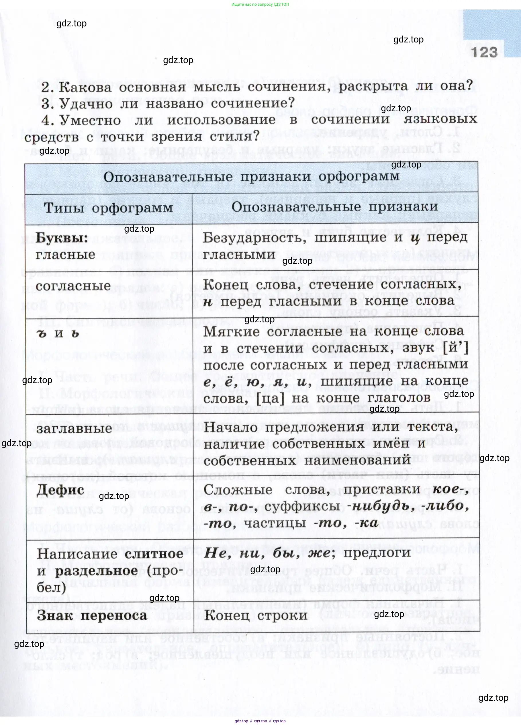 Русский язык, 7 класс Учебник, авторы: Баранов Михаил Трофимович, Ладыженская Таиса Алексеевна, Тростенцова Лидия Александровна, Ладыженская Наталия Вениаминовна, Александрова Ольга Макаровна, Дейкина Алевтина Дмитриевна, Антонова Любовь Геннадиевна, Григорян Лариса Трофимовна, Кулибаба Иван Иванович, издательство Просвещение, Москва, 2023, зелёного цвета, Часть 1, страница 123
