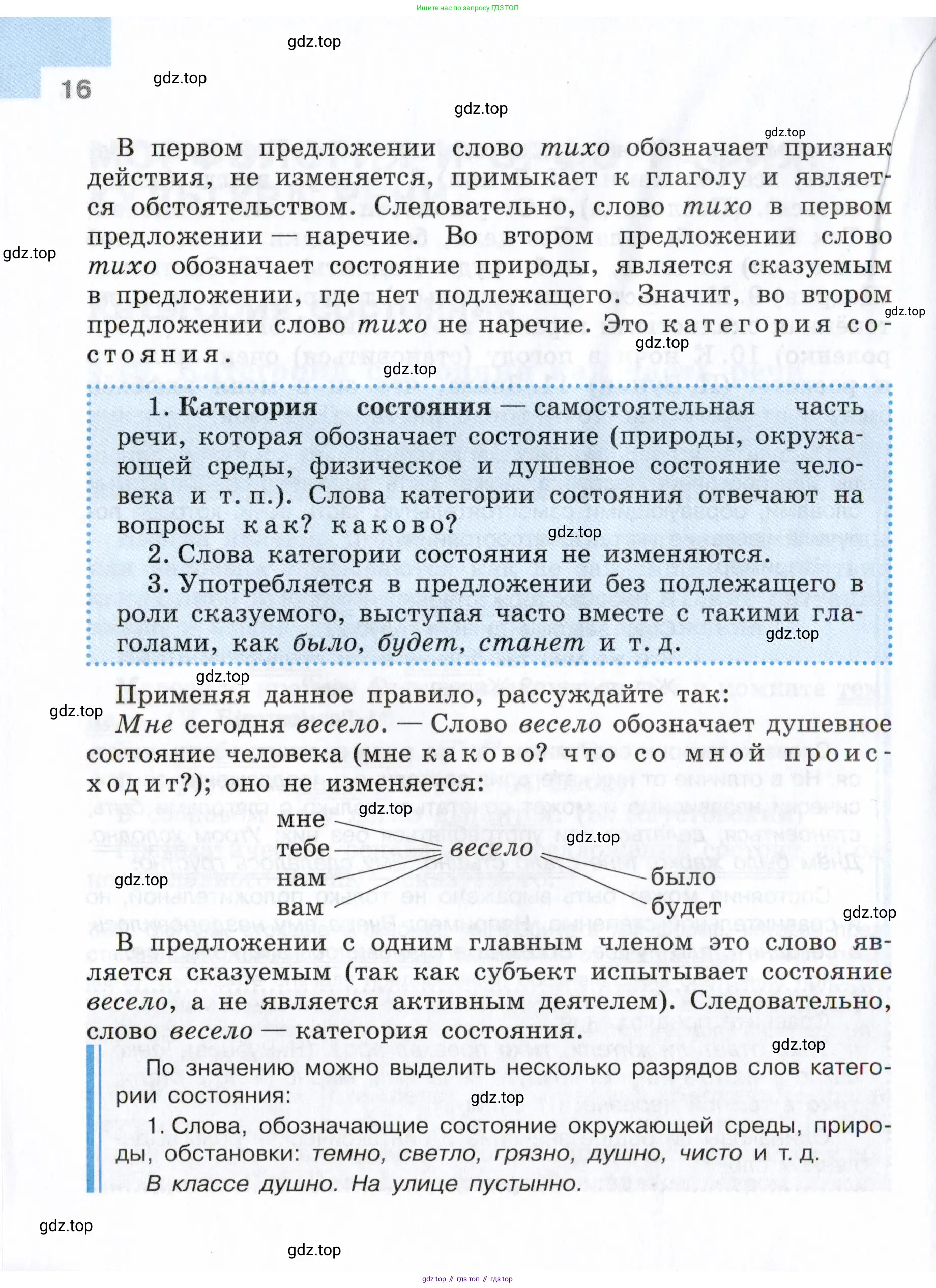 Русский язык, 7 класс Учебник, авторы: Баранов Михаил Трофимович, Ладыженская Таиса Алексеевна, Тростенцова Лидия Александровна, Ладыженская Наталия Вениаминовна, Александрова Ольга Макаровна, Дейкина Алевтина Дмитриевна, Антонова Любовь Геннадиевна, Григорян Лариса Трофимовна, Кулибаба Иван Иванович, издательство Просвещение, Москва, 2023, зелёного цвета, Часть 1, страница 16