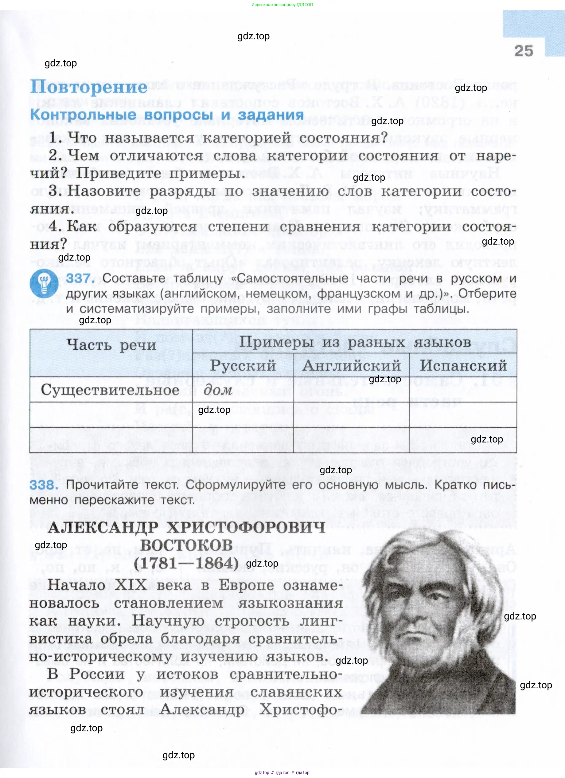 Русский язык, 7 класс Учебник, авторы: Баранов Михаил Трофимович, Ладыженская Таиса Алексеевна, Тростенцова Лидия Александровна, Ладыженская Наталия Вениаминовна, Александрова Ольга Макаровна, Дейкина Алевтина Дмитриевна, Антонова Любовь Геннадиевна, Григорян Лариса Трофимовна, Кулибаба Иван Иванович, издательство Просвещение, Москва, 2023, зелёного цвета, Часть 1, страница 25