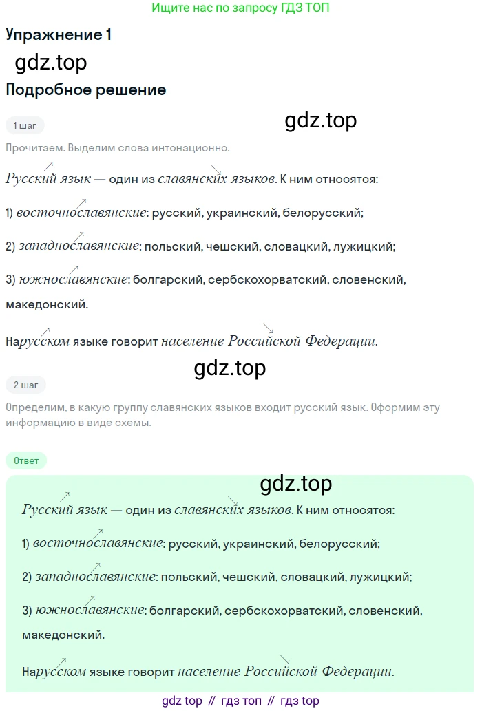 Русский язык, 7 класс Учебник, авторы: Баранов Михаил Трофимович, Ладыженская Таиса Алексеевна, Тростенцова Лидия Александровна, Ладыженская Наталия Вениаминовна, Александрова Ольга Макаровна, Дейкина Алевтина Дмитриевна, Антонова Любовь Геннадиевна, Григорян Лариса Трофимовна, Кулибаба Иван Иванович, издательство Просвещение, Москва, 2023, зелёного цвета, Часть 1, страница 4, номер 1, Решение 2019-2022