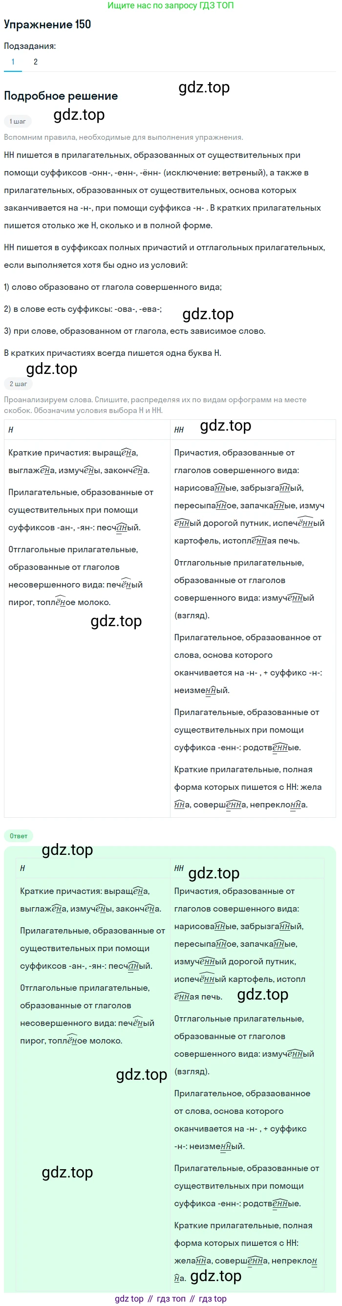 Русский язык, 7 класс Учебник, авторы: Баранов Михаил Трофимович, Ладыженская Таиса Алексеевна, Тростенцова Лидия Александровна, Ладыженская Наталия Вениаминовна, Александрова Ольга Макаровна, Дейкина Алевтина Дмитриевна, Антонова Любовь Геннадиевна, Григорян Лариса Трофимовна, Кулибаба Иван Иванович, издательство Просвещение, Москва, 2023, зелёного цвета, Часть 1, страница 87, номер 150, Решение 2019-2022