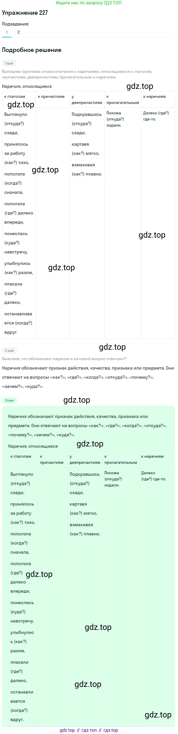 Русский язык, 7 класс Учебник, авторы: Баранов Михаил Трофимович, Ладыженская Таиса Алексеевна, Тростенцова Лидия Александровна, Ладыженская Наталия Вениаминовна, Александрова Ольга Макаровна, Дейкина Алевтина Дмитриевна, Антонова Любовь Геннадиевна, Григорян Лариса Трофимовна, Кулибаба Иван Иванович, издательство Просвещение, Москва, 2023, зелёного цвета, Часть 1, страница 131, номер 227, Решение 2019-2022