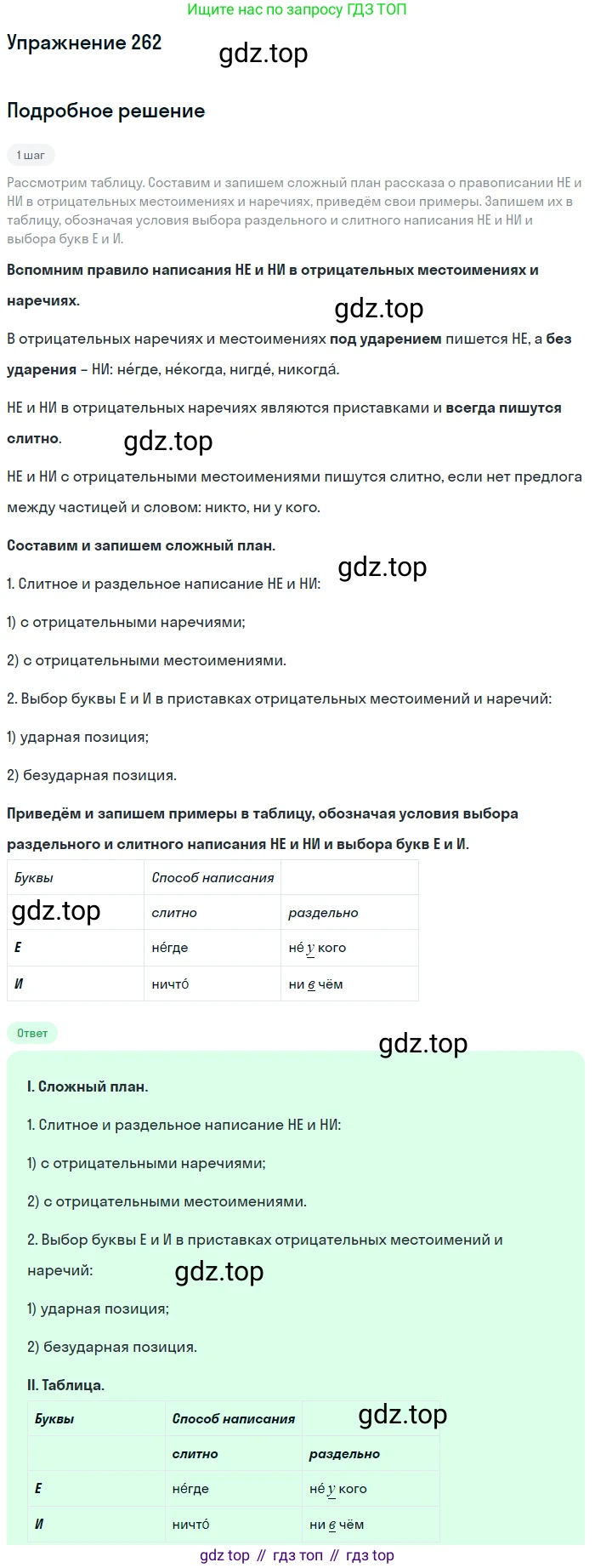 Русский язык, 7 класс Учебник, авторы: Баранов Михаил Трофимович, Ладыженская Таиса Алексеевна, Тростенцова Лидия Александровна, Ладыженская Наталия Вениаминовна, Александрова Ольга Макаровна, Дейкина Алевтина Дмитриевна, Антонова Любовь Геннадиевна, Григорян Лариса Трофимовна, Кулибаба Иван Иванович, издательство Просвещение, Москва, 2023, зелёного цвета, Часть 1, страница 151, номер 262, Решение 2019-2022