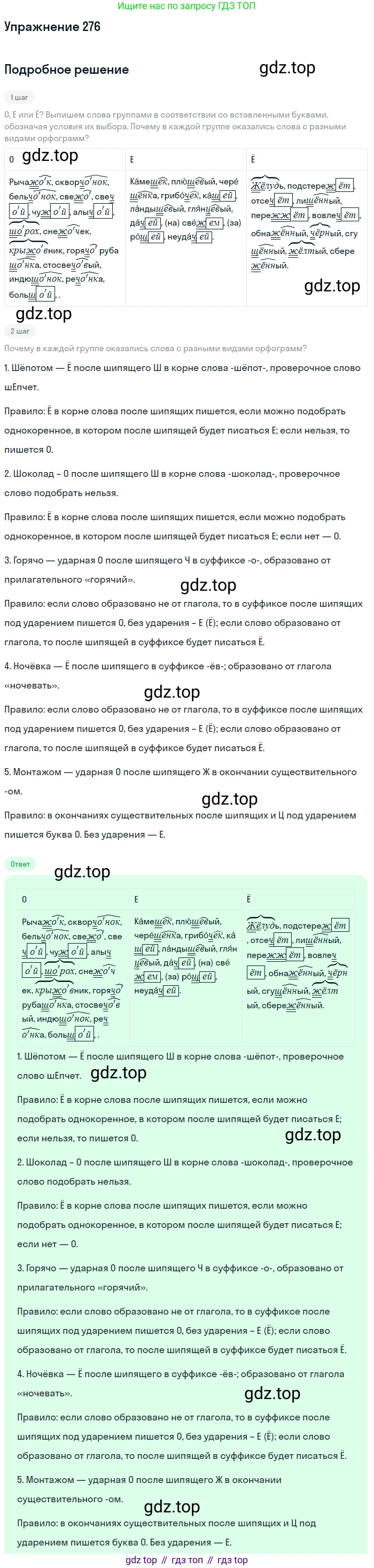 Русский язык, 7 класс Учебник, авторы: Баранов Михаил Трофимович, Ладыженская Таиса Алексеевна, Тростенцова Лидия Александровна, Ладыженская Наталия Вениаминовна, Александрова Ольга Макаровна, Дейкина Алевтина Дмитриевна, Антонова Любовь Геннадиевна, Григорян Лариса Трофимовна, Кулибаба Иван Иванович, издательство Просвещение, Москва, 2023, зелёного цвета, Часть 1, страница 160, номер 276, Решение 2019-2022
