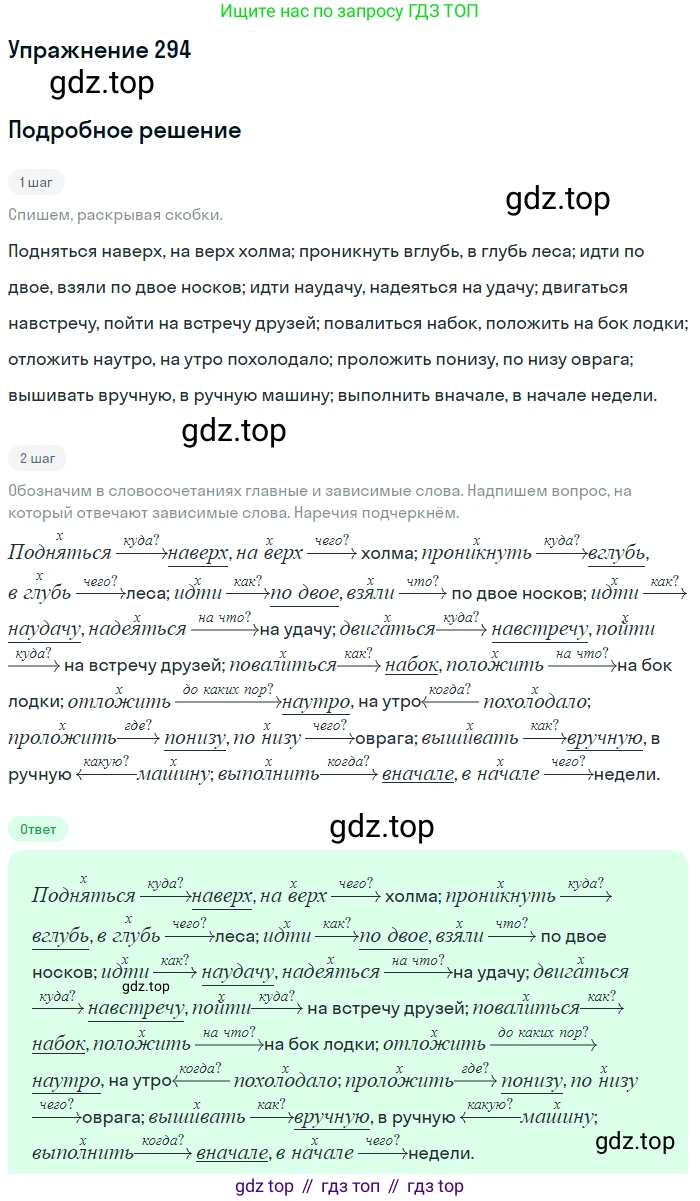 Русский язык, 7 класс Учебник, авторы: Баранов Михаил Трофимович, Ладыженская Таиса Алексеевна, Тростенцова Лидия Александровна, Ладыженская Наталия Вениаминовна, Александрова Ольга Макаровна, Дейкина Алевтина Дмитриевна, Антонова Любовь Геннадиевна, Григорян Лариса Трофимовна, Кулибаба Иван Иванович, издательство Просвещение, Москва, 2023, зелёного цвета, Часть 1, страница 171, номер 294, Решение 2019-2022