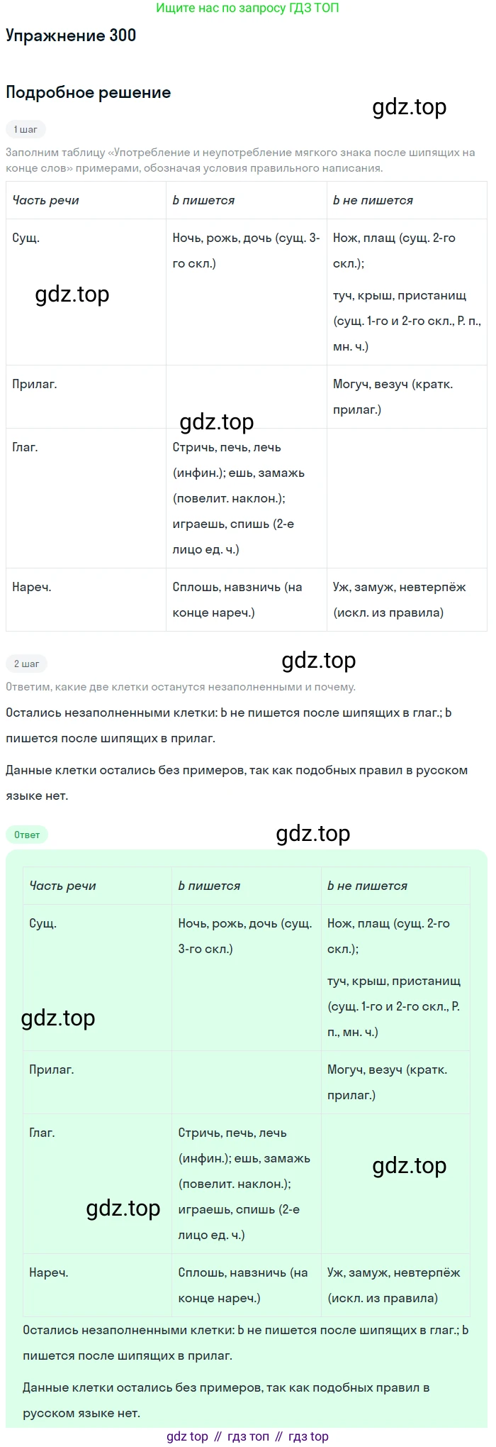 Русский язык, 7 класс Учебник, авторы: Баранов Михаил Трофимович, Ладыженская Таиса Алексеевна, Тростенцова Лидия Александровна, Ладыженская Наталия Вениаминовна, Александрова Ольга Макаровна, Дейкина Алевтина Дмитриевна, Антонова Любовь Геннадиевна, Григорян Лариса Трофимовна, Кулибаба Иван Иванович, издательство Просвещение, Москва, 2023, зелёного цвета, Часть 1, страница 175, номер 300, Решение 2019-2022