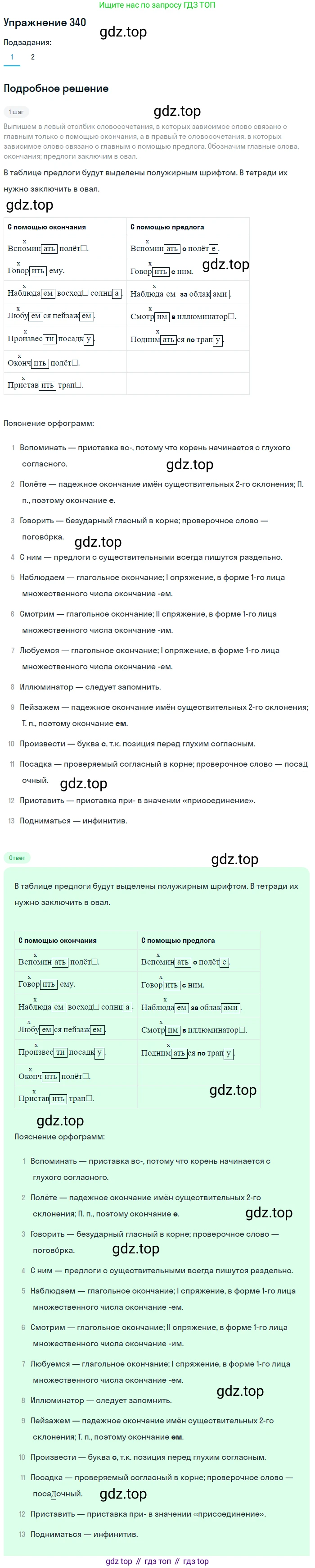 Русский язык, 7 класс Учебник, авторы: Баранов Михаил Трофимович, Ладыженская Таиса Алексеевна, Тростенцова Лидия Александровна, Ладыженская Наталия Вениаминовна, Александрова Ольга Макаровна, Дейкина Алевтина Дмитриевна, Антонова Любовь Геннадиевна, Григорян Лариса Трофимовна, Кулибаба Иван Иванович, издательство Просвещение, Москва, 2023, зелёного цвета, Часть 1, страница 197, номер 340, Решение 2019-2022