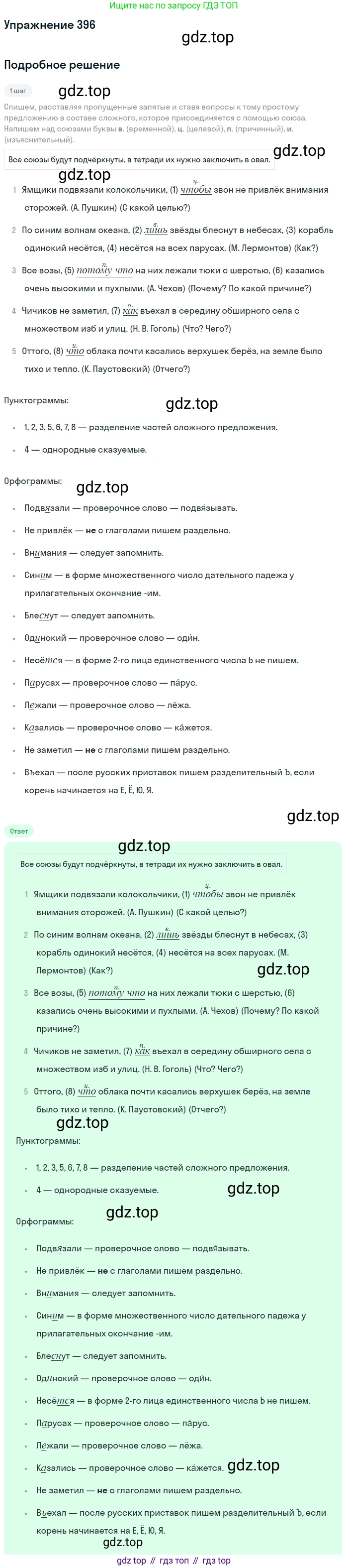 Русский язык, 7 класс Учебник, авторы: Баранов Михаил Трофимович, Ладыженская Таиса Алексеевна, Тростенцова Лидия Александровна, Ладыженская Наталия Вениаминовна, Александрова Ольга Макаровна, Дейкина Алевтина Дмитриевна, Антонова Любовь Геннадиевна, Григорян Лариса Трофимовна, Кулибаба Иван Иванович, издательство Просвещение, Москва, 2023, зелёного цвета, Часть 2, страница 10, номер 396, Решение 2019-2022