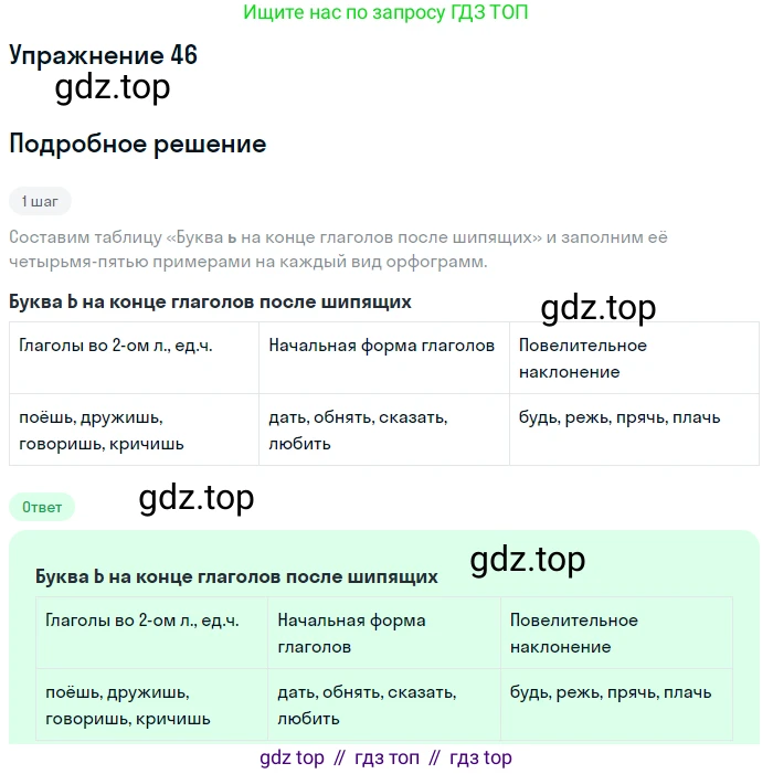 Русский язык, 7 класс Учебник, авторы: Баранов Михаил Трофимович, Ладыженская Таиса Алексеевна, Тростенцова Лидия Александровна, Ладыженская Наталия Вениаминовна, Александрова Ольга Макаровна, Дейкина Алевтина Дмитриевна, Антонова Любовь Геннадиевна, Григорян Лариса Трофимовна, Кулибаба Иван Иванович, издательство Просвещение, Москва, 2023, зелёного цвета, Часть 1, страница 26, номер 46, Решение 2019-2022