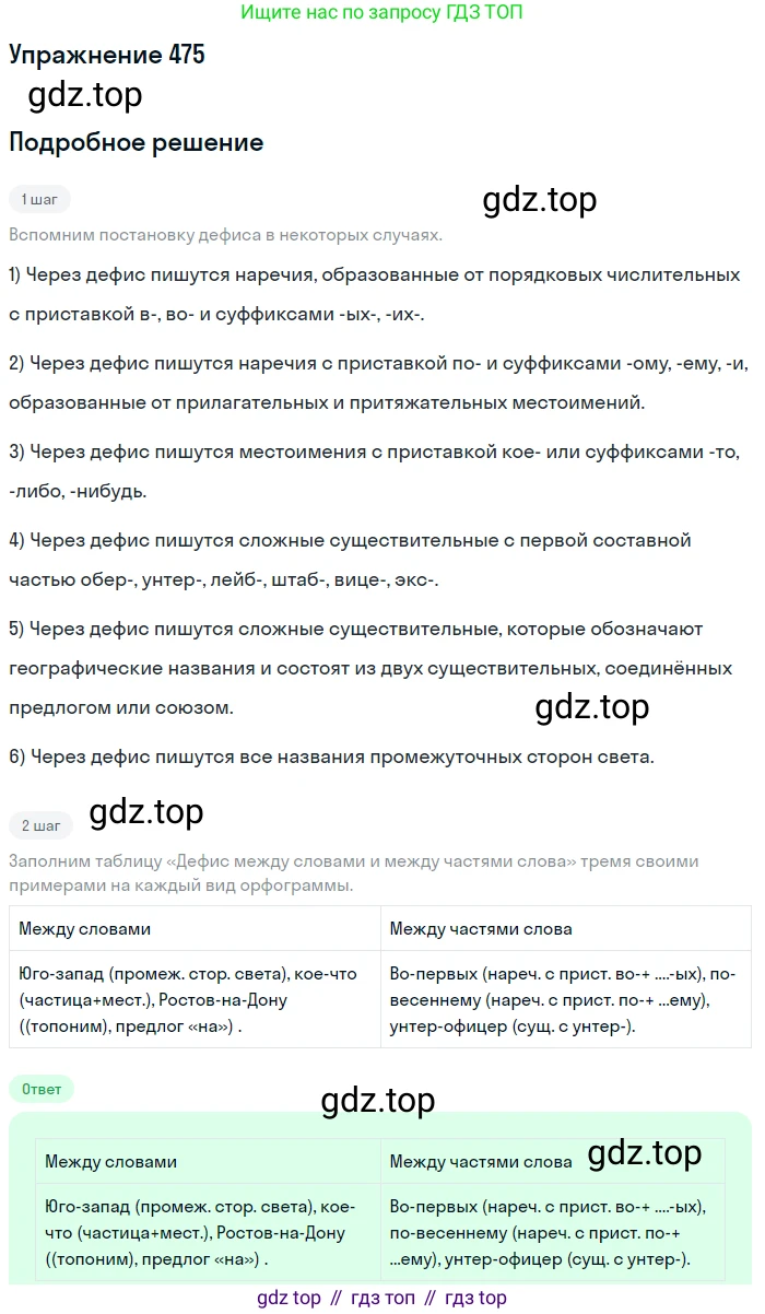 Русский язык, 7 класс Учебник, авторы: Баранов Михаил Трофимович, Ладыженская Таиса Алексеевна, Тростенцова Лидия Александровна, Ладыженская Наталия Вениаминовна, Александрова Ольга Макаровна, Дейкина Алевтина Дмитриевна, Антонова Любовь Геннадиевна, Григорян Лариса Трофимовна, Кулибаба Иван Иванович, издательство Просвещение, Москва, 2023, зелёного цвета, Часть 2, страница 61, номер 475, Решение 2019-2022