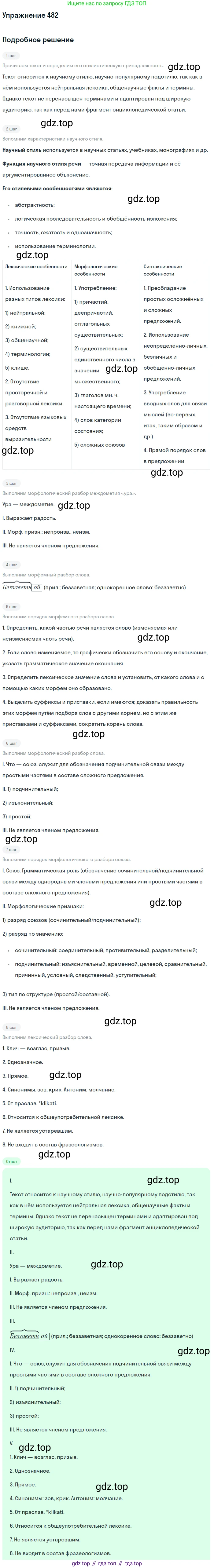 Русский язык, 7 класс Учебник, авторы: Баранов Михаил Трофимович, Ладыженская Таиса Алексеевна, Тростенцова Лидия Александровна, Ладыженская Наталия Вениаминовна, Александрова Ольга Макаровна, Дейкина Алевтина Дмитриевна, Антонова Любовь Геннадиевна, Григорян Лариса Трофимовна, Кулибаба Иван Иванович, издательство Просвещение, Москва, 2023, зелёного цвета, Часть 2, страница 66, номер 482, Решение 2019-2022