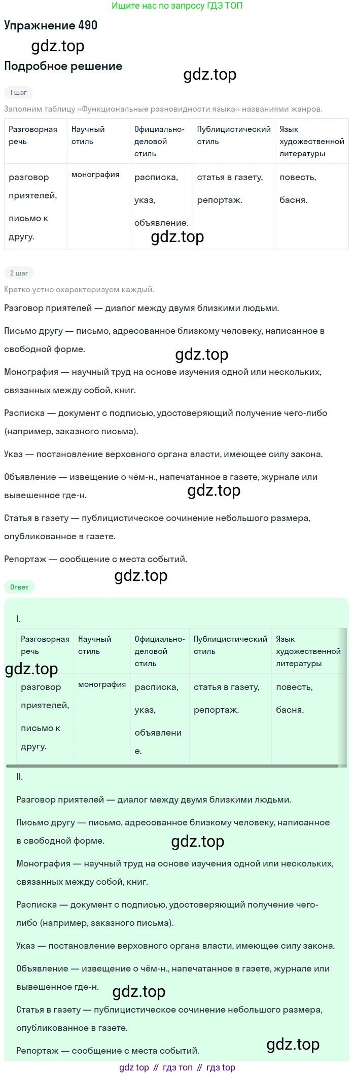 Русский язык, 7 класс Учебник, авторы: Баранов Михаил Трофимович, Ладыженская Таиса Алексеевна, Тростенцова Лидия Александровна, Ладыженская Наталия Вениаминовна, Александрова Ольга Макаровна, Дейкина Алевтина Дмитриевна, Антонова Любовь Геннадиевна, Григорян Лариса Трофимовна, Кулибаба Иван Иванович, издательство Просвещение, Москва, 2023, зелёного цвета, Часть 2, страница 70, номер 490, Решение 2019-2022