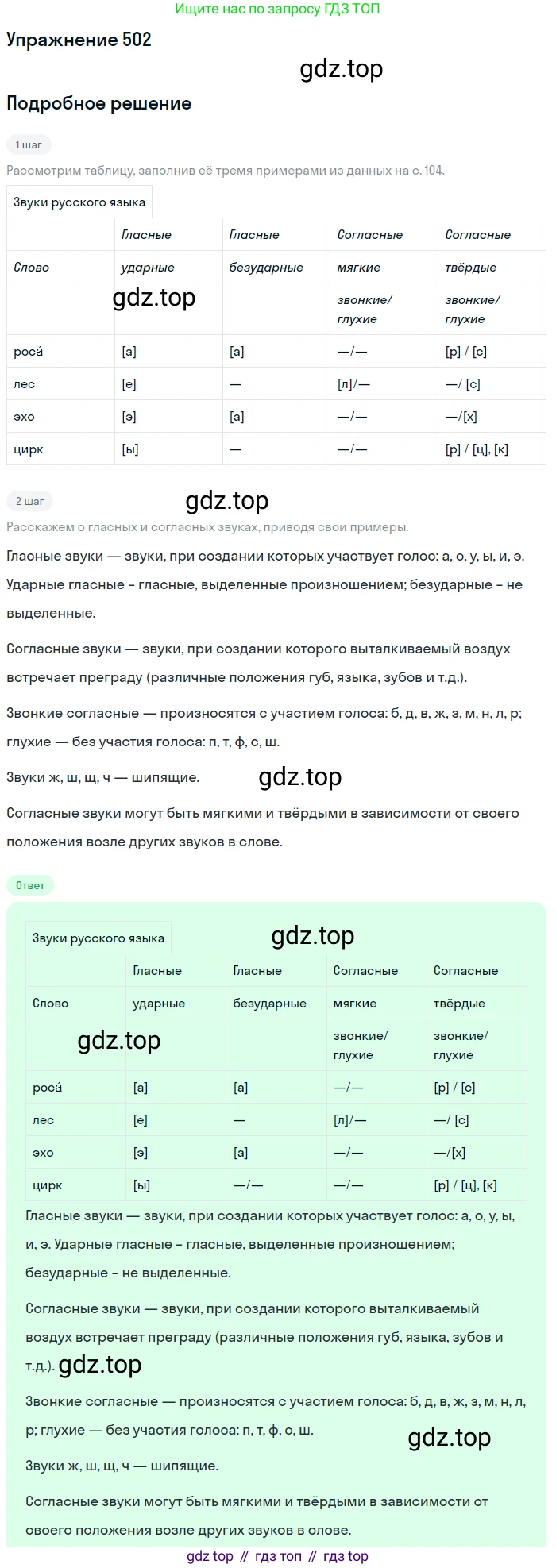Русский язык, 7 класс Учебник, авторы: Баранов Михаил Трофимович, Ладыженская Таиса Алексеевна, Тростенцова Лидия Александровна, Ладыженская Наталия Вениаминовна, Александрова Ольга Макаровна, Дейкина Алевтина Дмитриевна, Антонова Любовь Геннадиевна, Григорян Лариса Трофимовна, Кулибаба Иван Иванович, издательство Просвещение, Москва, 2023, зелёного цвета, Часть 2, страница 78, номер 502, Решение 2019-2022