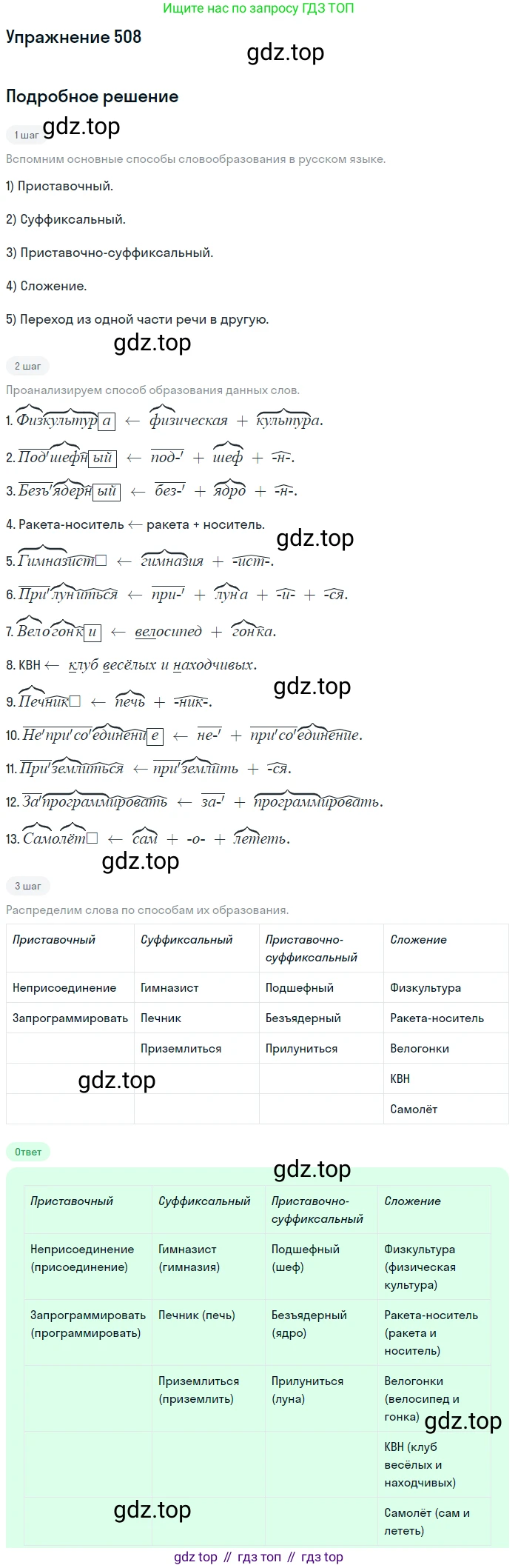Русский язык, 7 класс Учебник, авторы: Баранов Михаил Трофимович, Ладыженская Таиса Алексеевна, Тростенцова Лидия Александровна, Ладыженская Наталия Вениаминовна, Александрова Ольга Макаровна, Дейкина Алевтина Дмитриевна, Антонова Любовь Геннадиевна, Григорян Лариса Трофимовна, Кулибаба Иван Иванович, издательство Просвещение, Москва, 2023, зелёного цвета, Часть 2, страница 81, номер 508, Решение 2019-2022