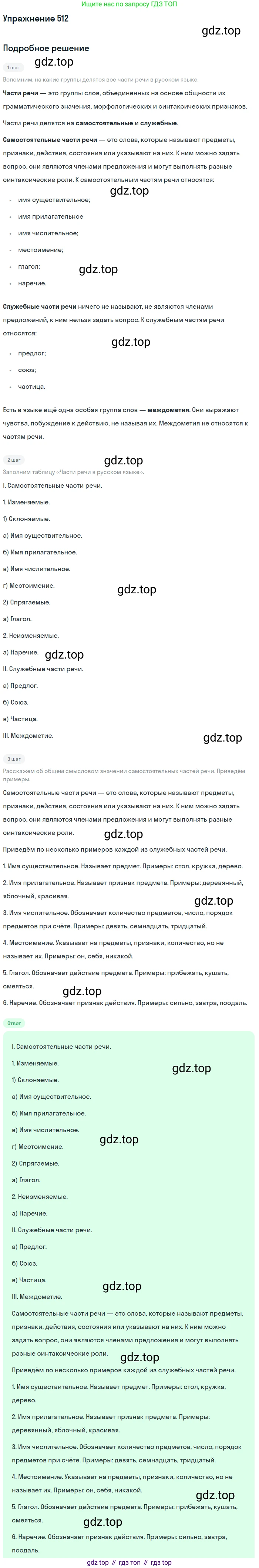 Русский язык, 7 класс Учебник, авторы: Баранов Михаил Трофимович, Ладыженская Таиса Алексеевна, Тростенцова Лидия Александровна, Ладыженская Наталия Вениаминовна, Александрова Ольга Макаровна, Дейкина Алевтина Дмитриевна, Антонова Любовь Геннадиевна, Григорян Лариса Трофимовна, Кулибаба Иван Иванович, издательство Просвещение, Москва, 2023, зелёного цвета, Часть 2, страница 83, номер 512, Решение 2019-2022