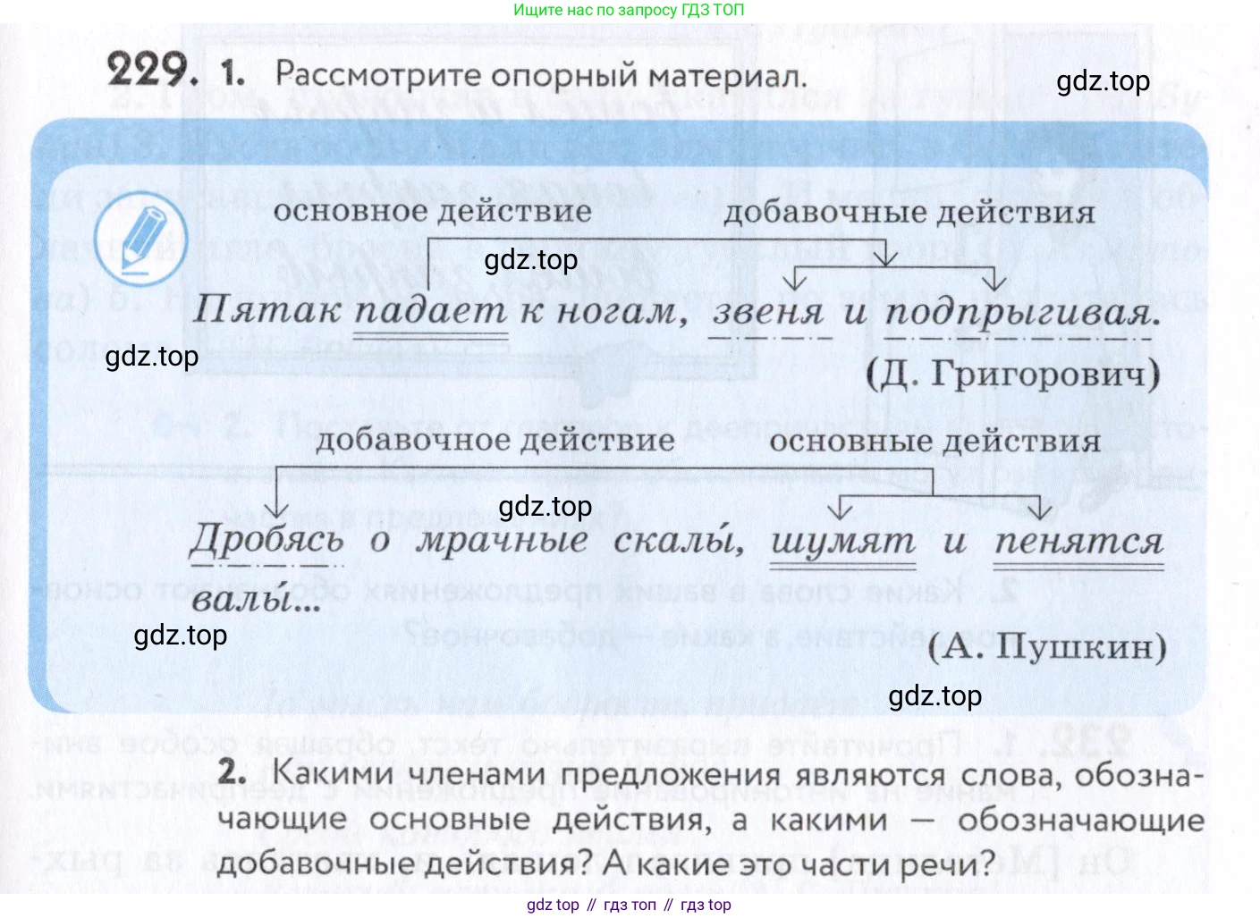 Русский язык, 7 класс Учебник, авторы: Пименова Светлана Николаевна, Еремеева Ангелина Павловна, Купалова Александра Юльевна, Лидман-Орлова Галина Кузьминична, Молодцова Светлана Николаевна, Пичугов Юрий Степанович, издательство Просвещение, Москва, 2021, белого цвета, страница 87, номер 229, Условие