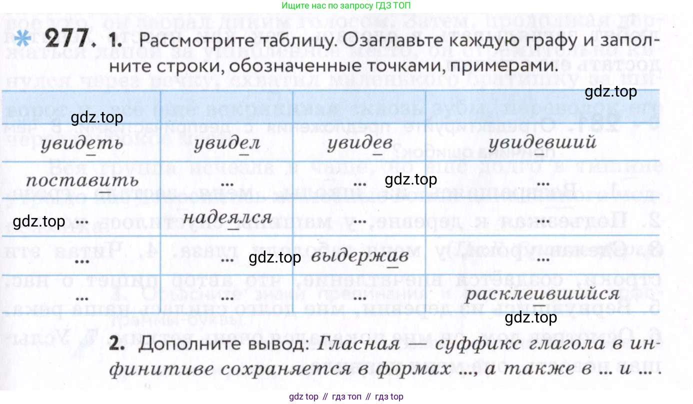 Русский язык, 7 класс Учебник, авторы: Пименова Светлана Николаевна, Еремеева Ангелина Павловна, Купалова Александра Юльевна, Лидман-Орлова Галина Кузьминична, Молодцова Светлана Николаевна, Пичугов Юрий Степанович, издательство Просвещение, Москва, 2021, белого цвета, страница 103, номер 277, Условие