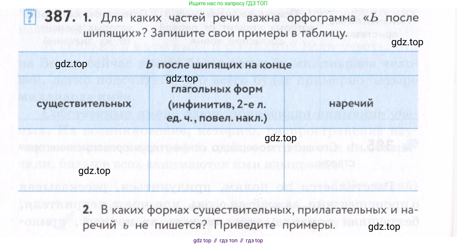 Русский язык, 7 класс Учебник, авторы: Пименова Светлана Николаевна, Еремеева Ангелина Павловна, Купалова Александра Юльевна, Лидман-Орлова Галина Кузьминична, Молодцова Светлана Николаевна, Пичугов Юрий Степанович, издательство Просвещение, Москва, 2021, белого цвета, страница 148, номер 387, Условие