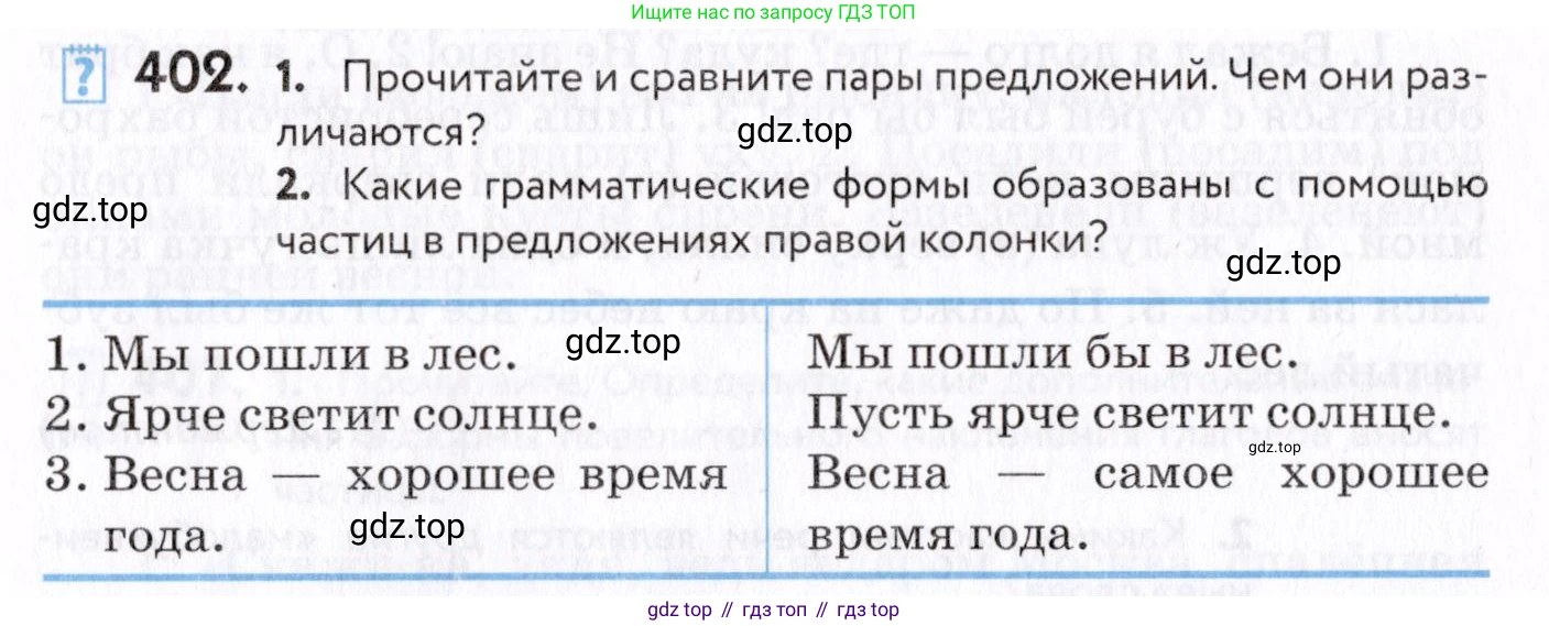 Русский язык, 7 класс Учебник, авторы: Пименова Светлана Николаевна, Еремеева Ангелина Павловна, Купалова Александра Юльевна, Лидман-Орлова Галина Кузьминична, Молодцова Светлана Николаевна, Пичугов Юрий Степанович, издательство Просвещение, Москва, 2021, белого цвета, страница 155, номер 402, Условие