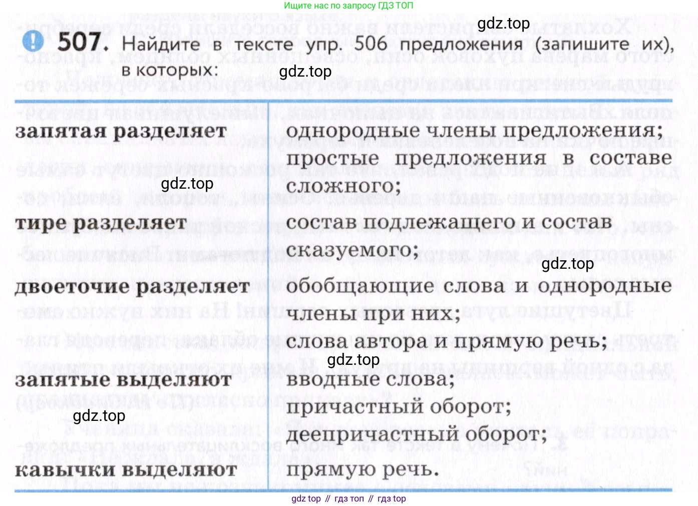 Русский язык, 7 класс Учебник, авторы: Пименова Светлана Николаевна, Еремеева Ангелина Павловна, Купалова Александра Юльевна, Лидман-Орлова Галина Кузьминична, Молодцова Светлана Николаевна, Пичугов Юрий Степанович, издательство Просвещение, Москва, 2021, белого цвета, страница 193, номер 507, Условие