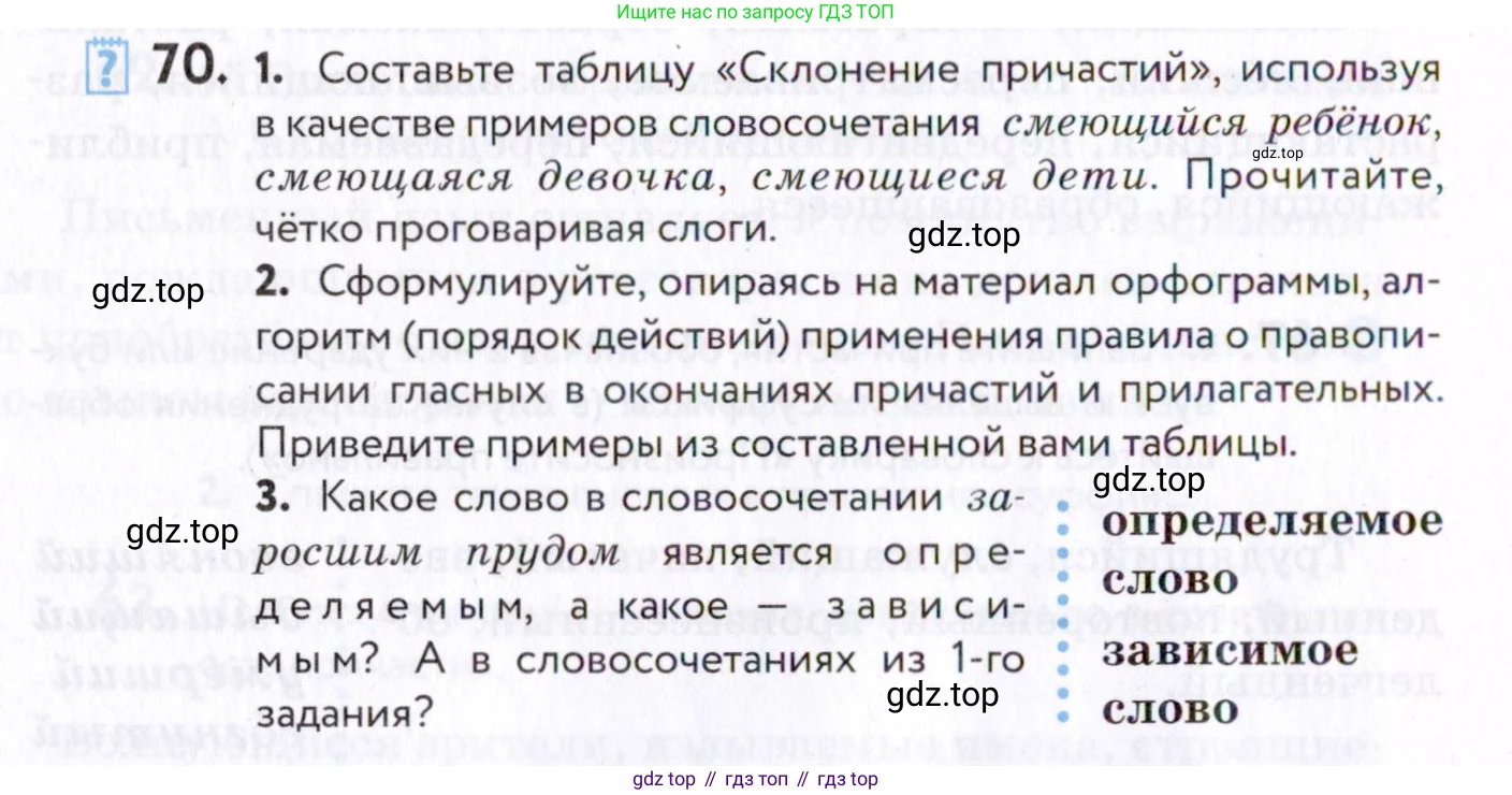 Русский язык, 7 класс Учебник, авторы: Пименова Светлана Николаевна, Еремеева Ангелина Павловна, Купалова Александра Юльевна, Лидман-Орлова Галина Кузьминична, Молодцова Светлана Николаевна, Пичугов Юрий Степанович, издательство Просвещение, Москва, 2021, белого цвета, страница 30, номер 70, Условие