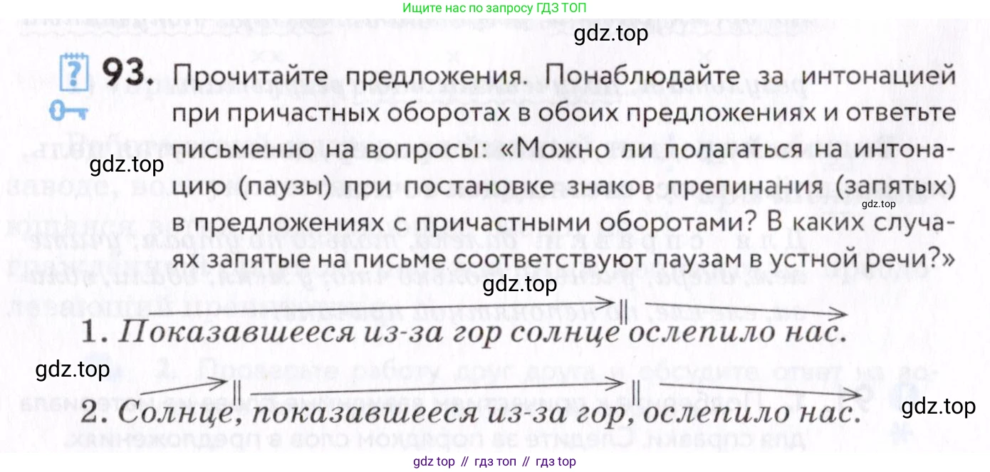 Русский язык, 7 класс Учебник, авторы: Пименова Светлана Николаевна, Еремеева Ангелина Павловна, Купалова Александра Юльевна, Лидман-Орлова Галина Кузьминична, Молодцова Светлана Николаевна, Пичугов Юрий Степанович, издательство Просвещение, Москва, 2021, белого цвета, страница 38, номер 93, Условие