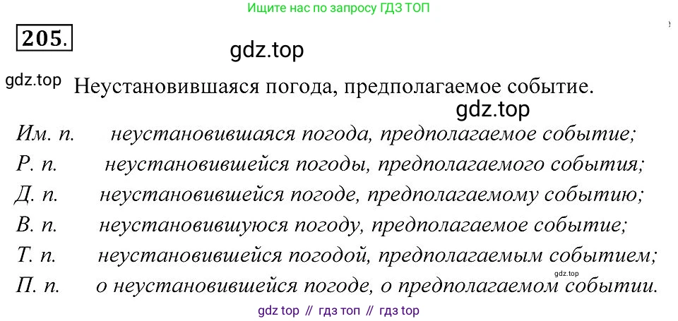Русский язык, 7 класс Учебник, авторы: Пименова Светлана Николаевна, Еремеева Ангелина Павловна, Купалова Александра Юльевна, Лидман-Орлова Галина Кузьминична, Молодцова Светлана Николаевна, Пичугов Юрий Степанович, издательство Просвещение, Москва, 2021, белого цвета, страница 77, номер 205, Решение 2