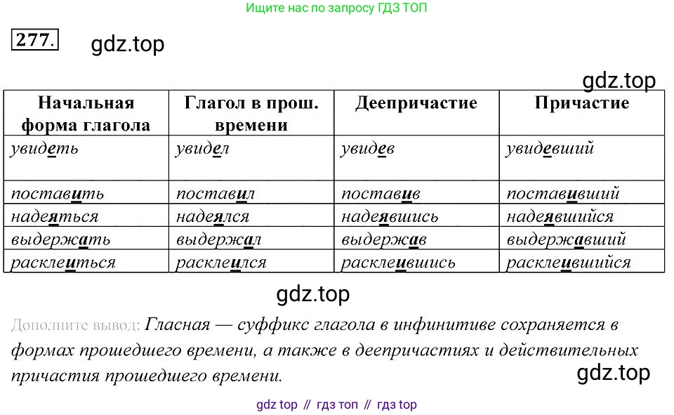Русский язык, 7 класс Учебник, авторы: Пименова Светлана Николаевна, Еремеева Ангелина Павловна, Купалова Александра Юльевна, Лидман-Орлова Галина Кузьминична, Молодцова Светлана Николаевна, Пичугов Юрий Степанович, издательство Просвещение, Москва, 2021, белого цвета, страница 103, номер 277, Решение 2